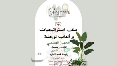 thumbnail of استراتيجيات علوم وحدة الجهاز الهضمي للصف التاسع الفصل الثاني