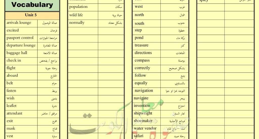 thumbnail of انجليزي الكلمات المقررة للصف الخامس الفصل الثاني