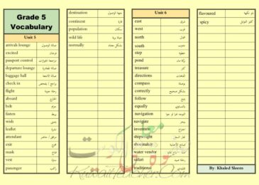 thumbnail of انجليزي الكلمات المقررة للصف الخامس الفصل الثاني
