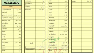 thumbnail of انجليزي الكلمات المقررة للصف الخامس الفصل الثاني