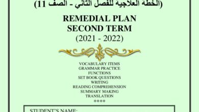 thumbnail of انجليزي تمارين واوراق عمل للصف الحادي عشر الكورس الثاني