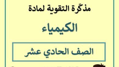thumbnail of كيمياء مذكرة التقوى اوراق عمل للصف الحادي عشر الفصل الثاني