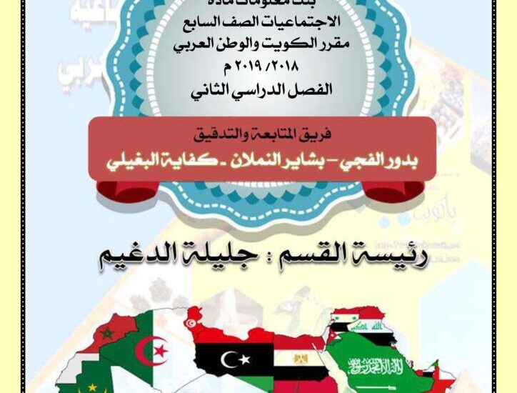 thumbnail of بنك اسئلة اجتماعيات محلول مدرسة رقية للصف السابع الفصل الثاني