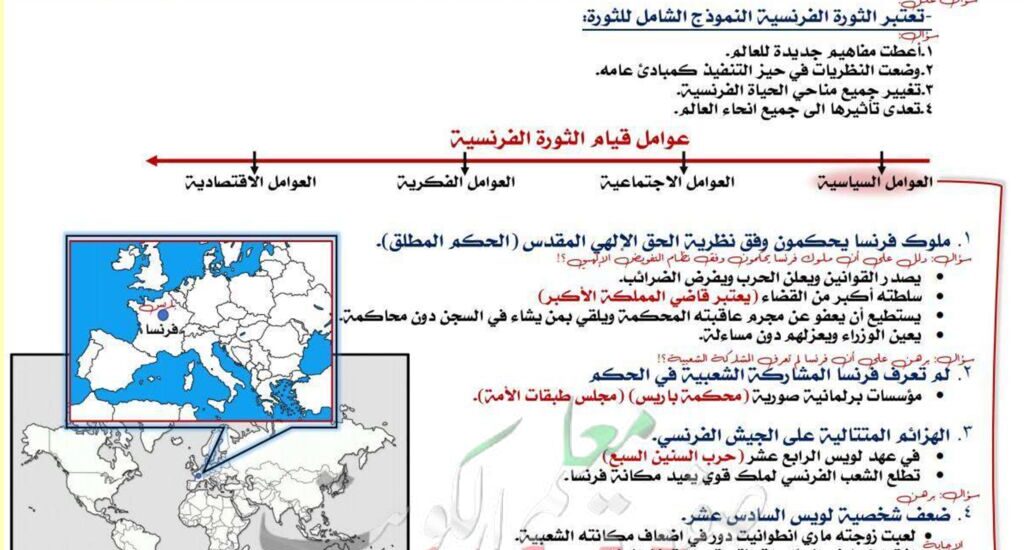 thumbnail of تاريخ ملخص الثورة الفرنسية للصف الثاني عشر الفصل الثاني