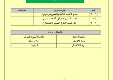 thumbnail of رياضيات مراجعة الاختبار التقويمي الاول للصف السابع الكورس الثاني