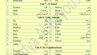 thumbnail of لغة انجليزية الكلمات المقررة للصف الرابع الكورس الثاني