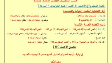 thumbnail of لغة عربية الاختبار القصير الثاني للصف الرابع الفصل الدراسي الثاني