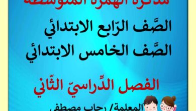 thumbnail of لغة عربية شرح و تدريبات على الهمزة المتوسطة للصف الرابع الفصل الثاني