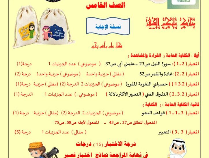 thumbnail of لغة عربية مذكرة المعالي الاختبار القصير محلولة خامس الفصل الثاني