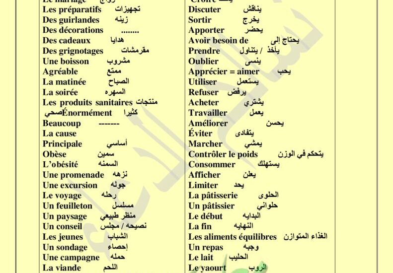 thumbnail of لغة فرنسية مذكرة شرح رائعة للصف الثاني عشر الفصل الثاني