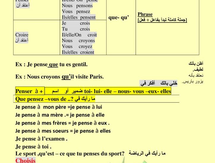 thumbnail of لغة فرنسية مذكرة قواعد روعة للصف الثاني عشر الفصل الثاني