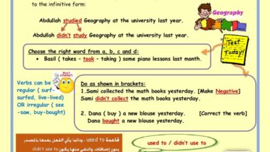 thumbnail of مذكرة قواعد اللغة الانجليزية وتدريبات عليها للصف السابع الفصل الثاني