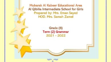 thumbnail of مراجعة على قواعد اللغة الانجليزية للصف الثامن الفصل الثاني