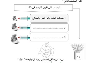 thumbnail of اسلامية اوراق عمل شاملة للصف السادس الفصل الثاني