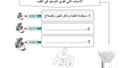thumbnail of اسلامية اوراق عمل شاملة للصف السادس الفصل الثاني