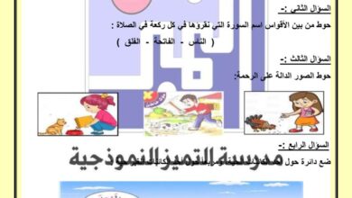 thumbnail of اسلامية ورقة عمل درس الله ربي هو الرحمن الرحيم للصف الاول الفصل الثاني