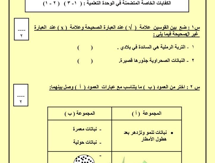 thumbnail of بنك اسئلة علوم شامل كل وحدات الكتاب للصف الثالث الفصل الثاني