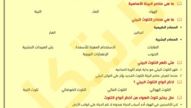 thumbnail of تاريخ اوراق عمل محلولة للصف الثامن الفصل الثاني