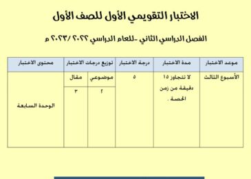 thumbnail of رياضيات اختبار تقويمي (1) للصف الاول الفصل الثاني