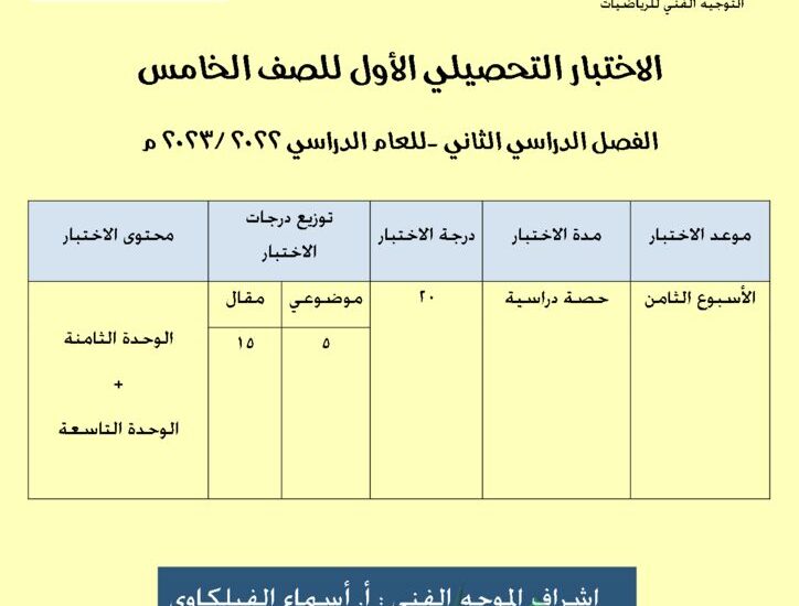 thumbnail of رياضيات اختبارات تحصيلية 2023 مع نموذج الاجابة للصف الخامس الفصل الثاني