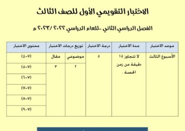 thumbnail of رياضيات الاختبار التقويمي الاول للصف الثالث الفصل الثاني