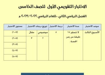 thumbnail of رياضيات الاختبار التقويمي الاول مع نموذج الاجابة للصف الخامس الفصل الثاني