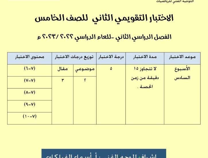 thumbnail of رياضيات الاختبار التقويمي الثاني مع نموذج الاجابة للصف الخامس الفصل الثاني