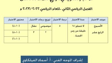 thumbnail of رياضيات الاختبار التقويمي الرابع مع نموذج الاجابة للصف الخامس الفصل الثاني