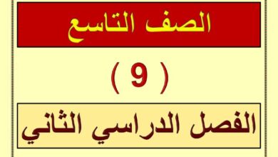 thumbnail of رياضيات مراجعة على الوحدة(7) للصف التاسع الفصل الثاني