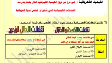 thumbnail of كيمياء مذكرة شرح للصف الحادي عشر الفصل الثاني