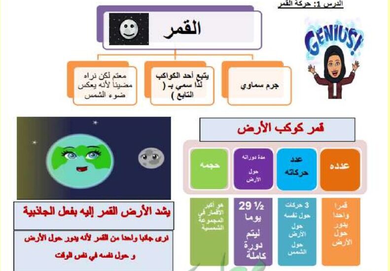thumbnail of مراجعة علوم للصف الخامس الفصل الدراسي الثاني