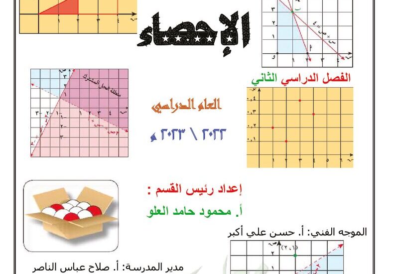 thumbnail of احصاء اسئلة كتاب حاول أن تحل للصف الثاني عشر الفصل الثاني