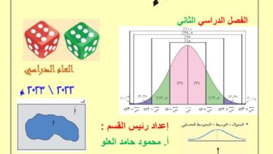 thumbnail of احصاء اسئلة كتاب حاول أن تحل للصف الحادي عشر الفصل الثاني