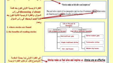 thumbnail of انجليزي موضوعات التعبير المتوقعة للصف الثامن الفصل الثاني