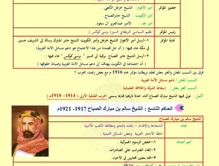 thumbnail of تاريخ مذكرة مراجعة ممتازة للصف الثاني عشر الفصل الثاني