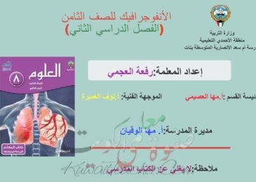 thumbnail of علوم انفوجرافيك مراجعة شاملة للصف الثامن الفصل الثاني