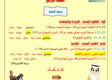 thumbnail of لغة عربية مذكرة المعالي الاختبار القصير(2) للصف الرابع الفصل الثاني