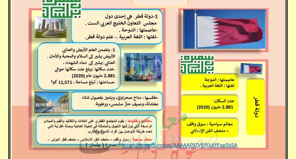 thumbnail of لغة عربية مشروع دولة قطر للصف الرابع الفصل الدراسي الثاني