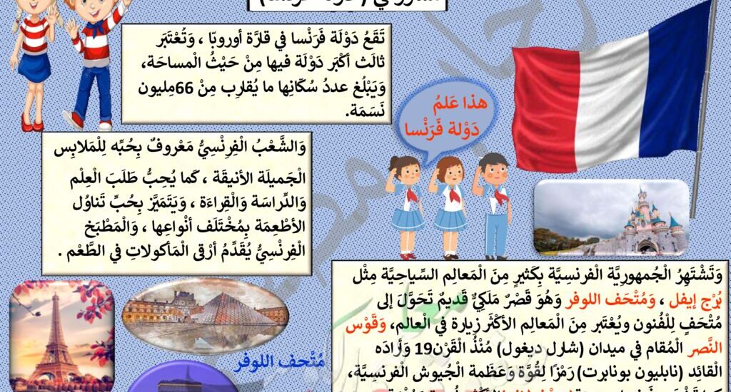 thumbnail of لغة عربية مشروع ملصق دولة فرنسا للصف الرابع الفصل الثاني
