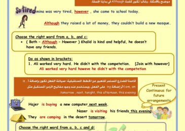 thumbnail of مذكرة شرح قواعد اللغة الانجليزية وتدريبات عليها للصف الثامن الفصل الثاني