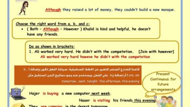thumbnail of مذكرة شرح قواعد اللغة الانجليزية وتدريبات عليها للصف الثامن الفصل الثاني
