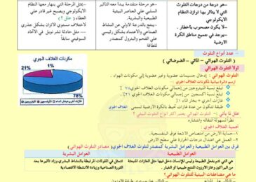 thumbnail of مراجعة جغرافيا رائعة للصف الثاني عشر الفصل الثاني