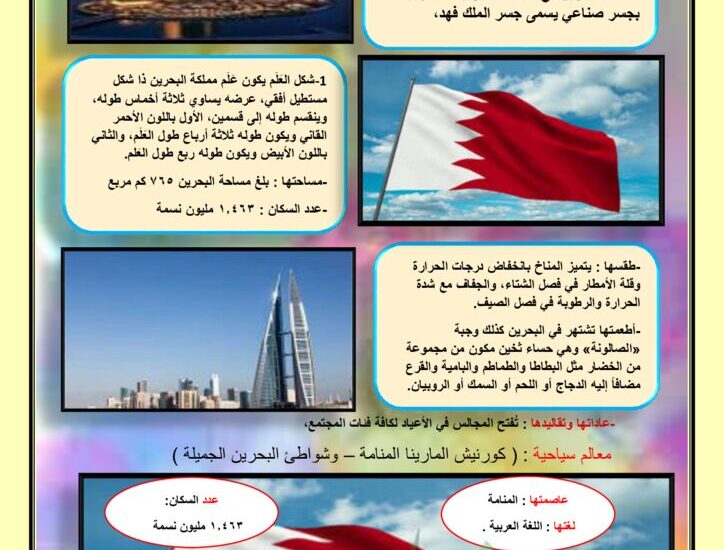 thumbnail of مشروع دولة البحرين للصف الرابع الفصل الثاني