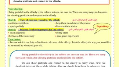 thumbnail of لغة انجليزية المذكرة الشاملة موضوعات التعبير المتوقعة للصف الثاني عشر الفصل الثاني