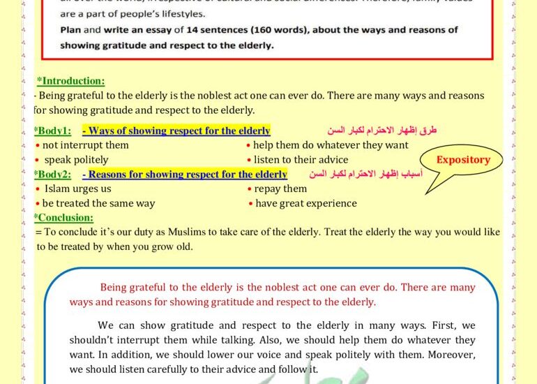 thumbnail of لغة انجليزية المذكرة الشاملة موضوعات التعبير المتوقعة للصف الثاني عشر الفصل الثاني