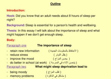 thumbnail of لغة انجليزية تعبير Sleep للصف الثاني عشر الفصل الثاني