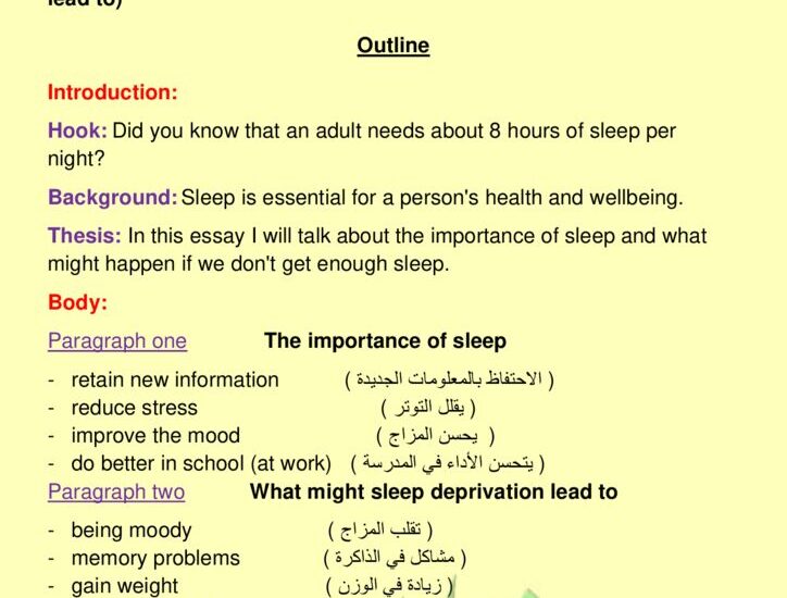 thumbnail of لغة انجليزية تعبير Sleep للصف الثاني عشر الفصل الثاني