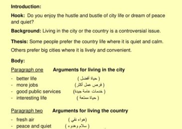 thumbnail of لغة انجليزية تعبير Town and Country للصف الثاني عشر الفصل الثاني