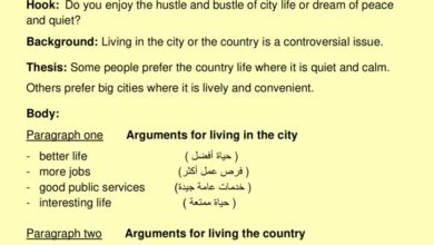 thumbnail of لغة انجليزية تعبير Town and Country للصف الثاني عشر الفصل الثاني