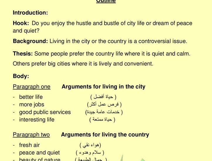thumbnail of لغة انجليزية تعبير Town and Country للصف الثاني عشر الفصل الثاني
